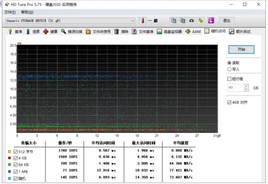 Mulberry atacado alta qualidade oem sata3 ssd 120 gb 128 gb 240 gb 256 gb 480 gb 512 gb 1 tb disco de estado sólido